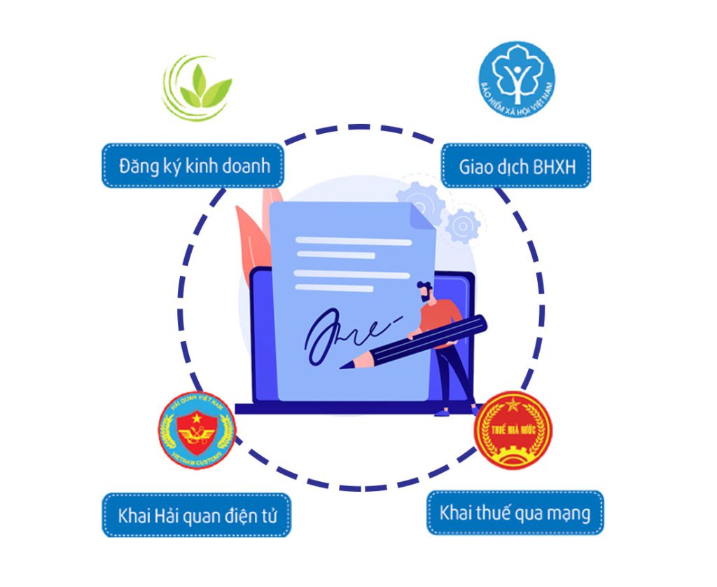 Giải Pháp Chuyển Đổi Số MobiFone