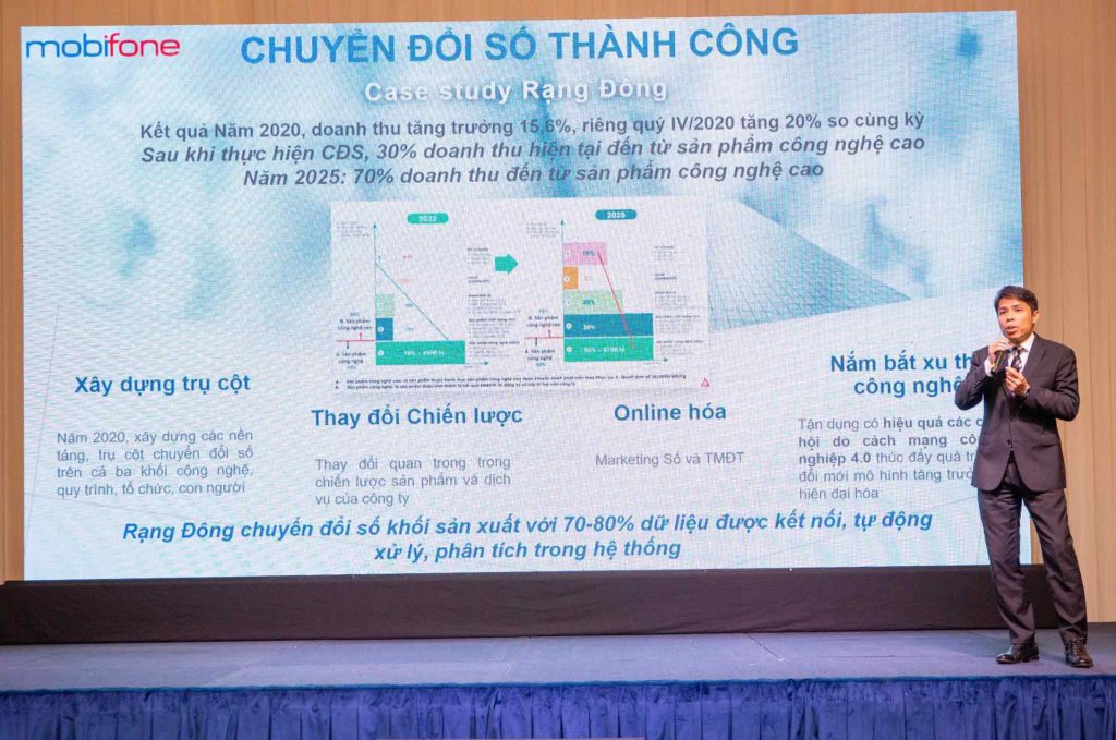 Giải Pháp Chuyển Đổi Số MobiFone