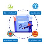 Giải Pháp Chuyển Đổi Số MobiFone