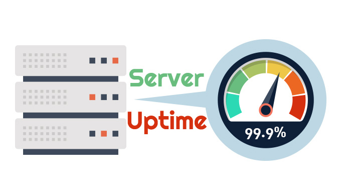 Tối ưu uptime