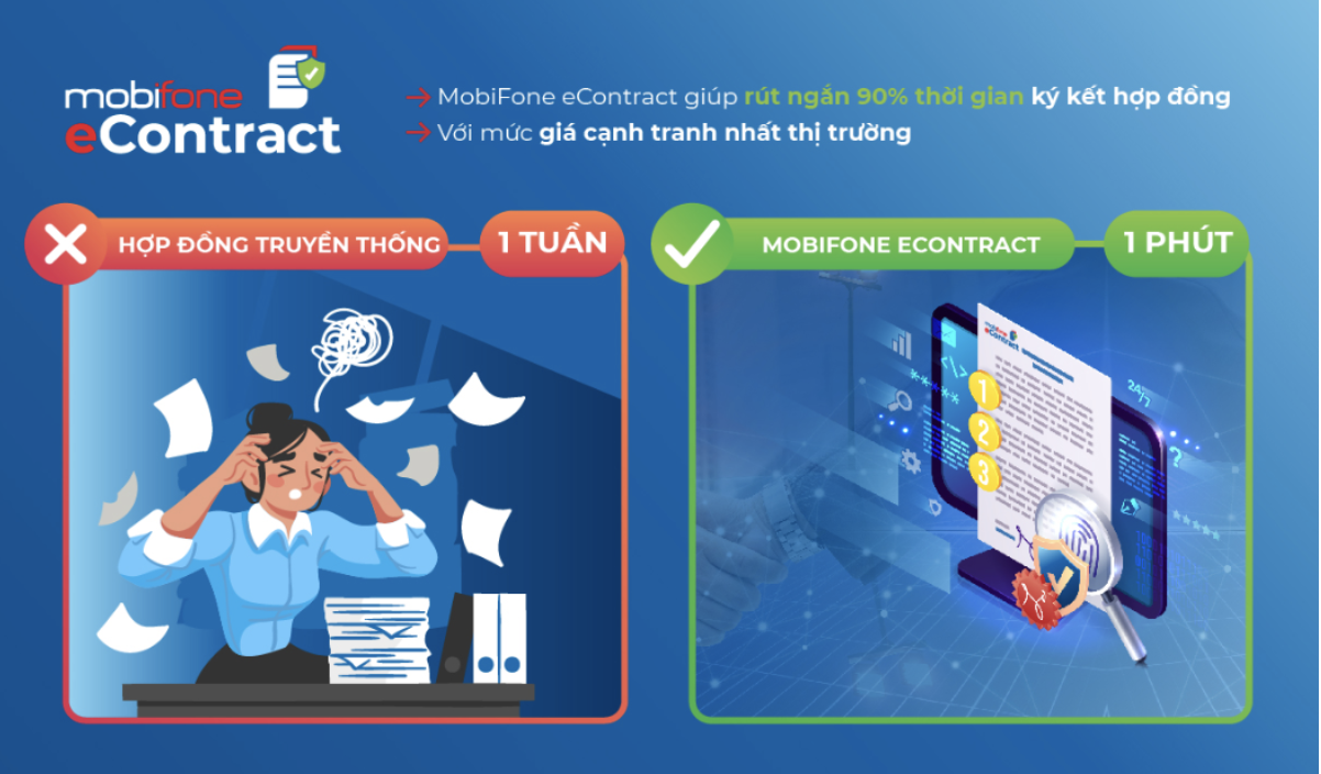 Econtract - Hợp đồng điện tử