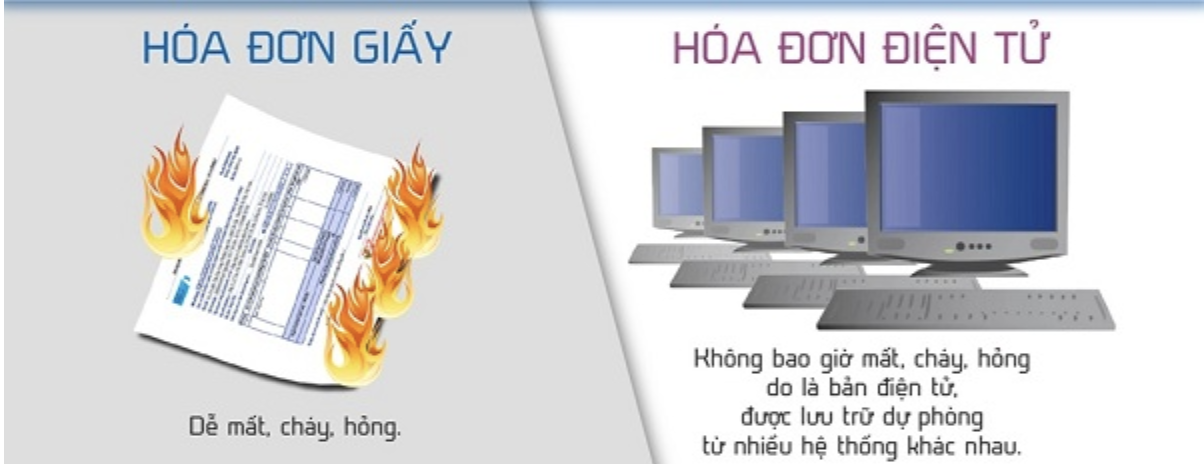 So sánh hoá đơn giấy & hoá đơn điện tử