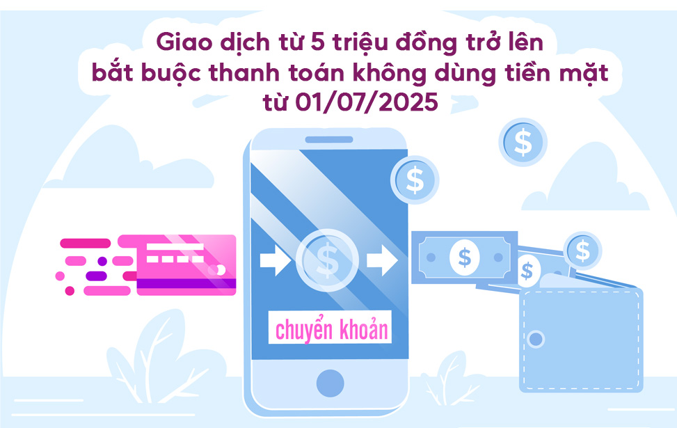 chính sách thuế
