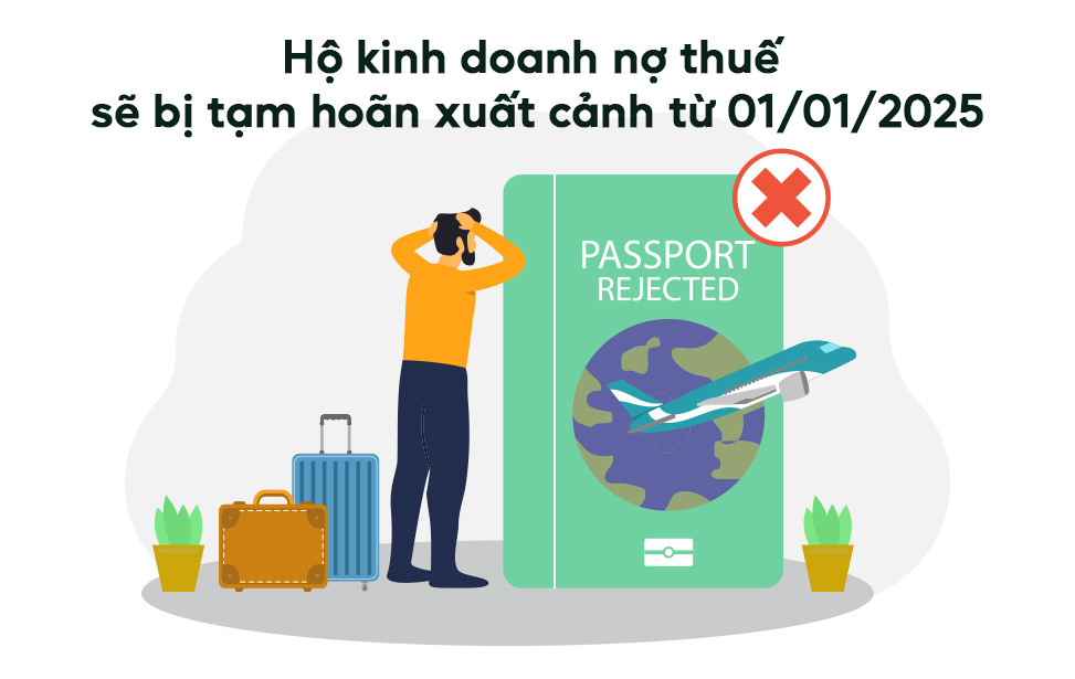 chính sách thuế
